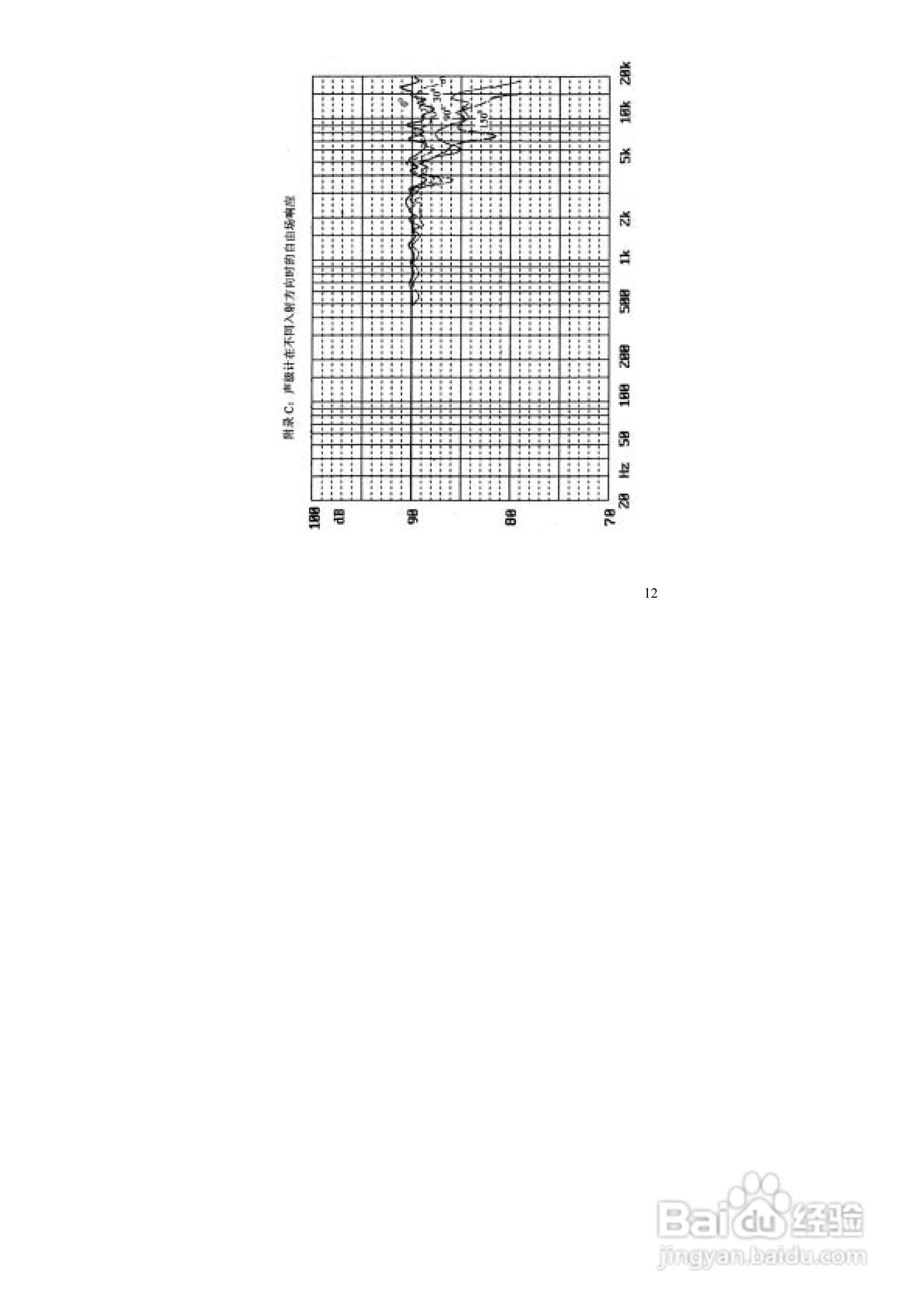 爱华AWA5610B个人声暴露计说明书:[2]