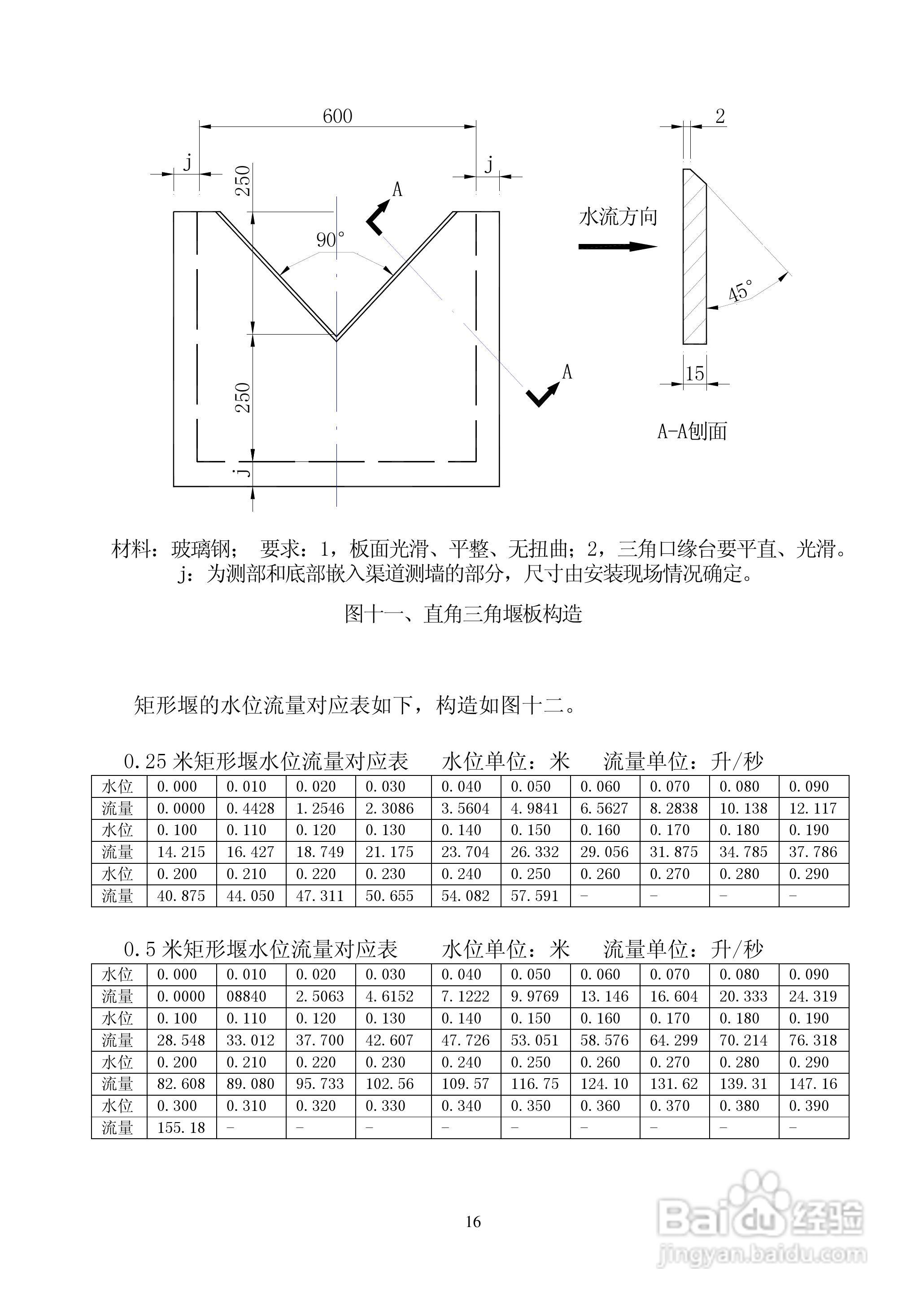 Wl-1a型超声波明渠流量计使用说明书:[2]