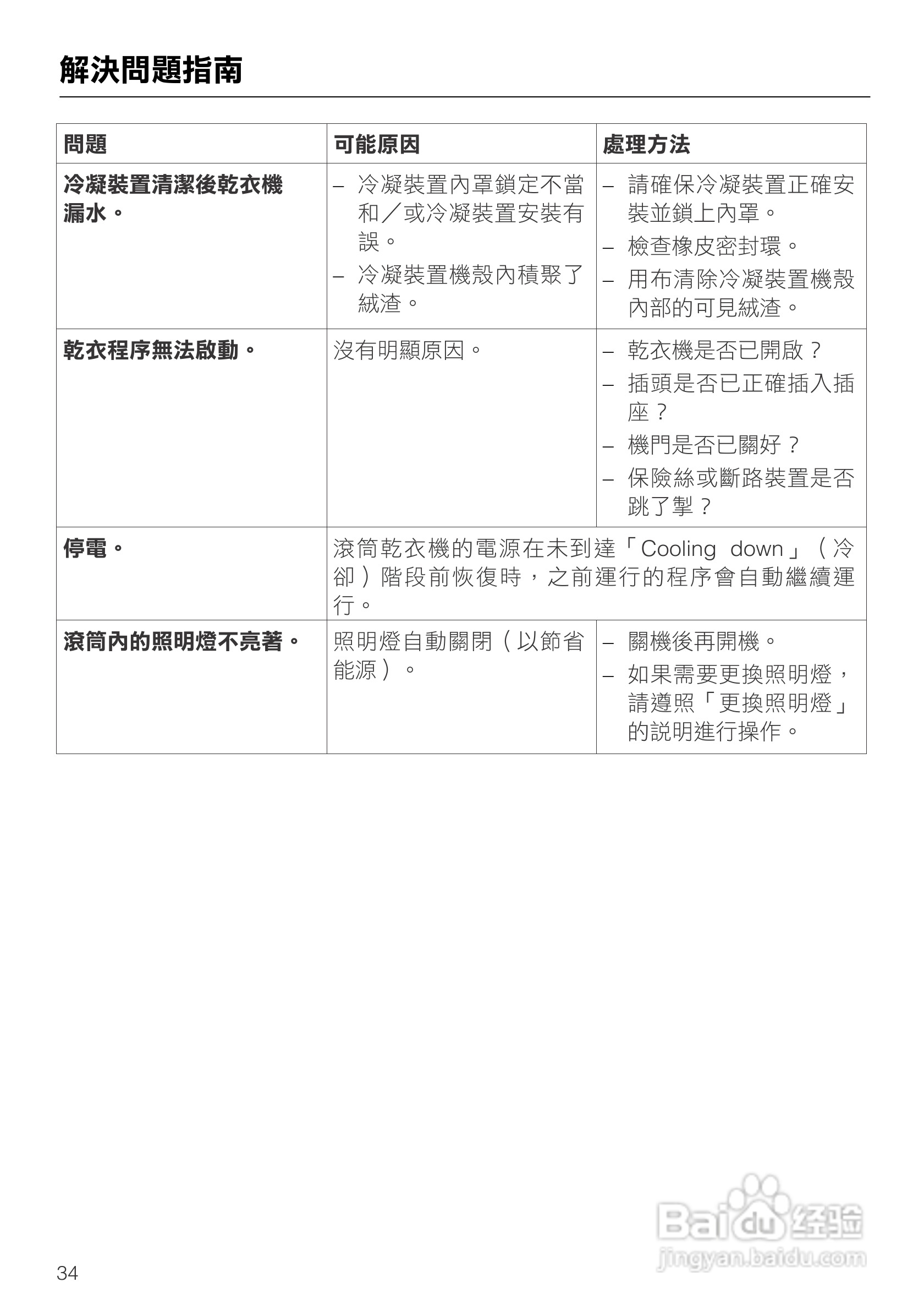 美诺Miele烘衣机T7944使用说明书:[4]