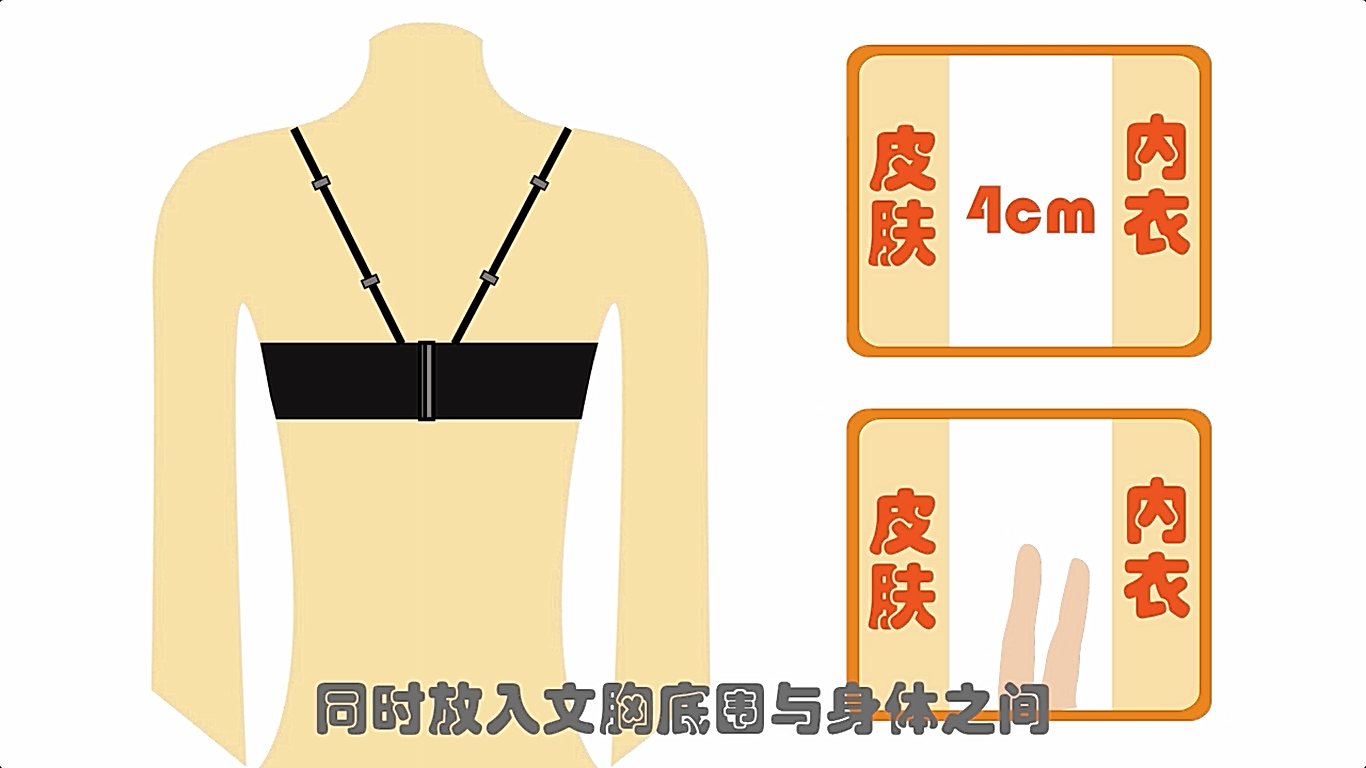 如何判断底围是否合适