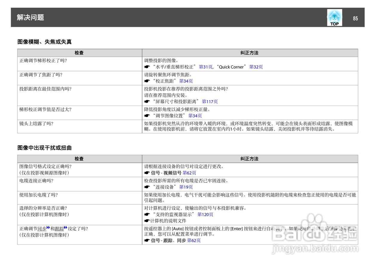 爱普生EB-C1030WN投影机使用说明书:[9]