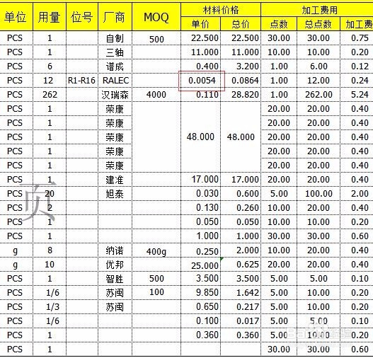 excel右对齐不靠边有空白怎么办