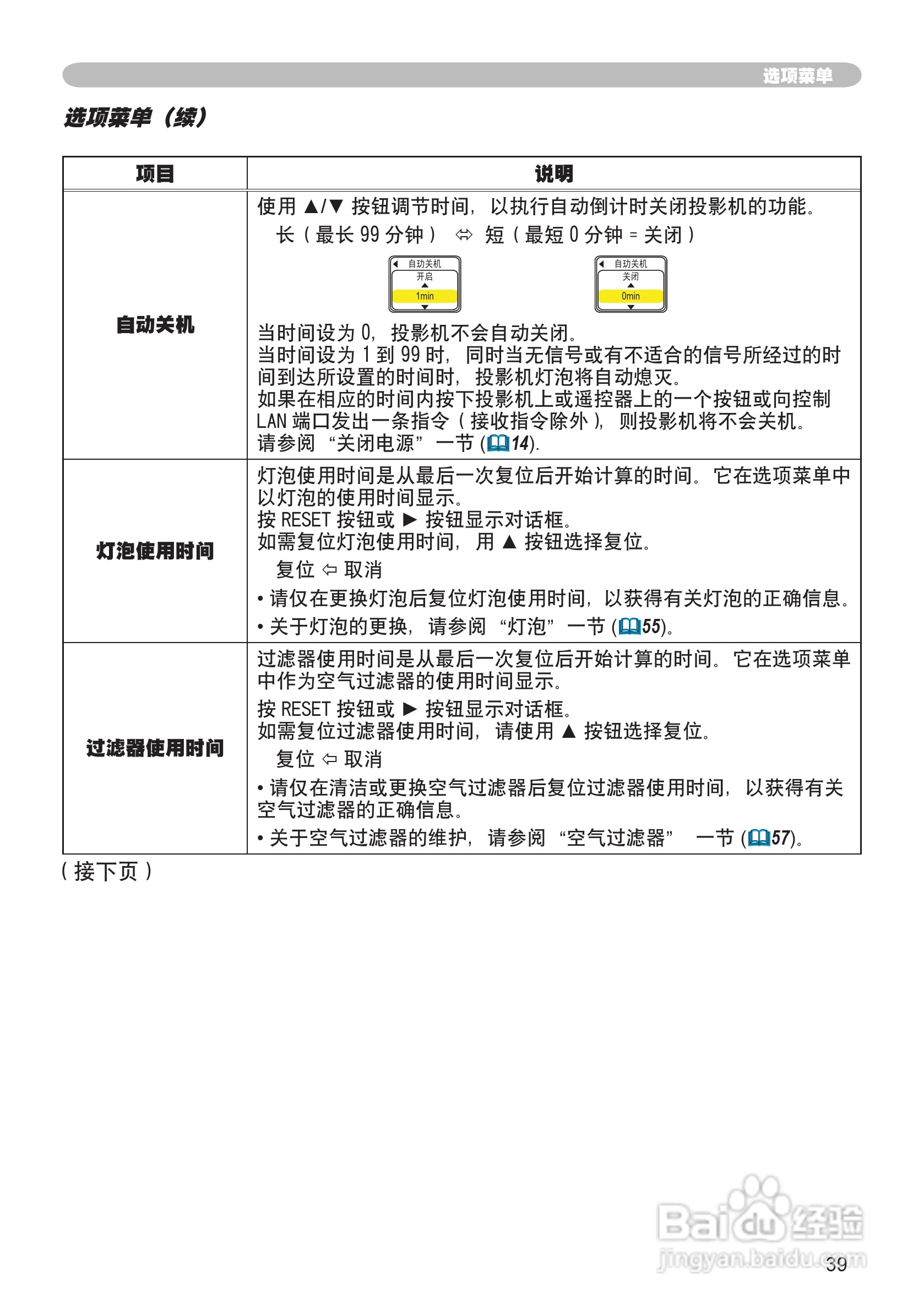 日立 CPX2投影机说明书:[4]