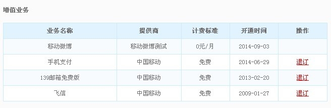 手机乱扣费怎么查询及禁止！
