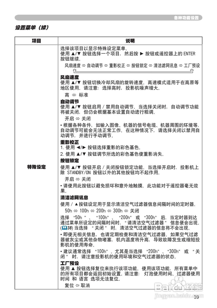 日立CP-X250投影机使用说明书:[4]