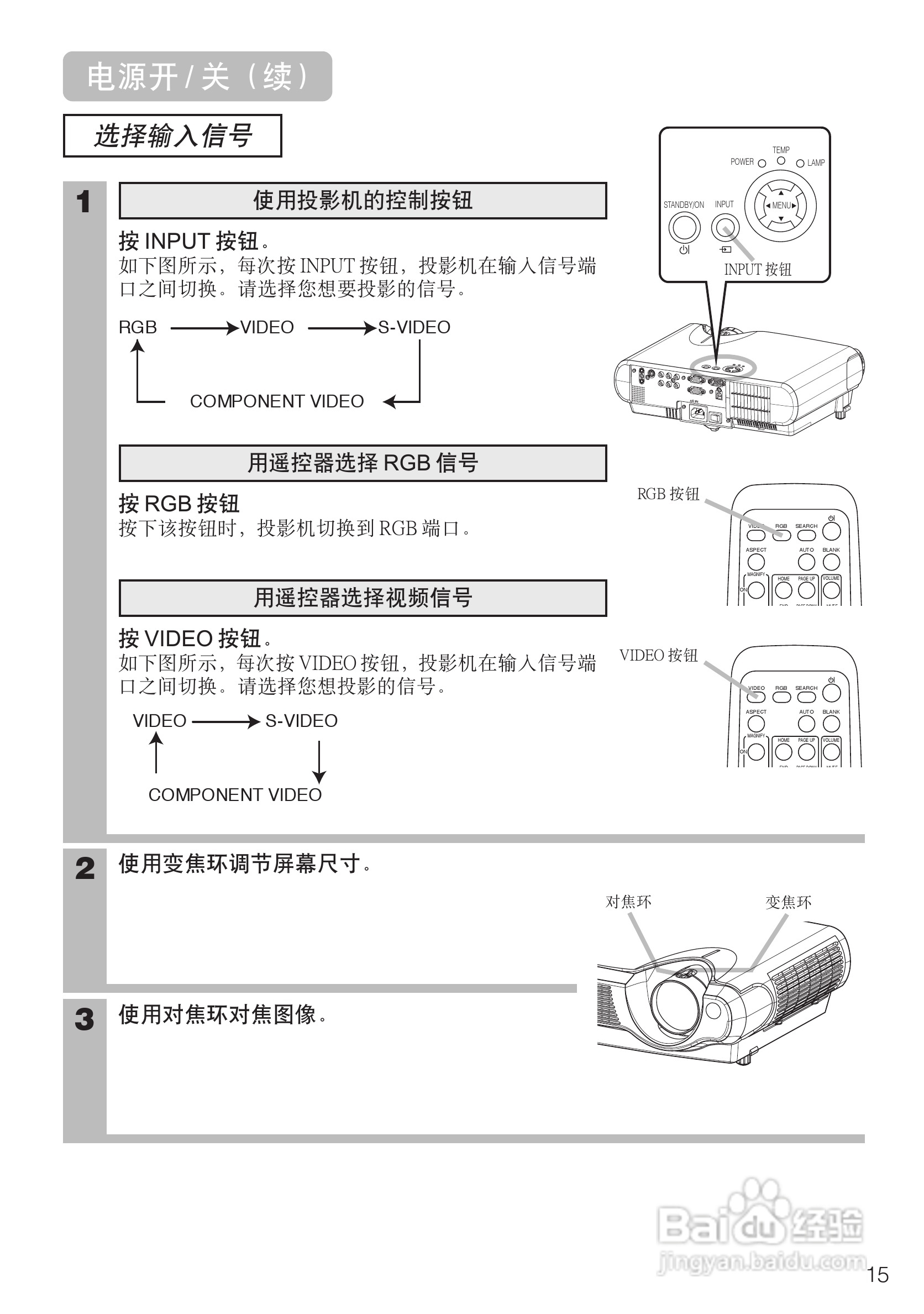 日立CP-S235W投影机使用说明书:[2]