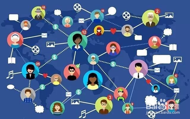 如何做推广自媒体？