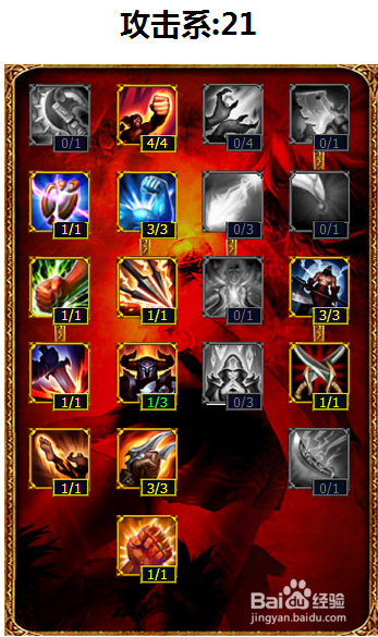 英雄联盟中单亚索天赋加点图