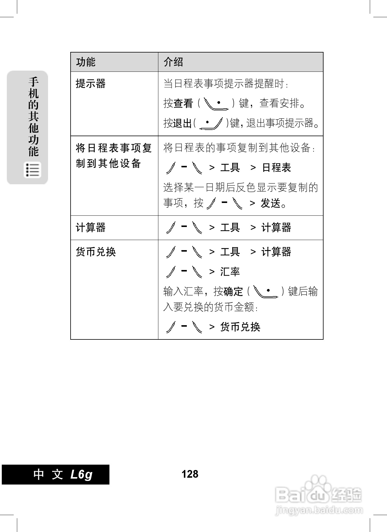 摩托罗拉L6G手机使用说明书:[13]