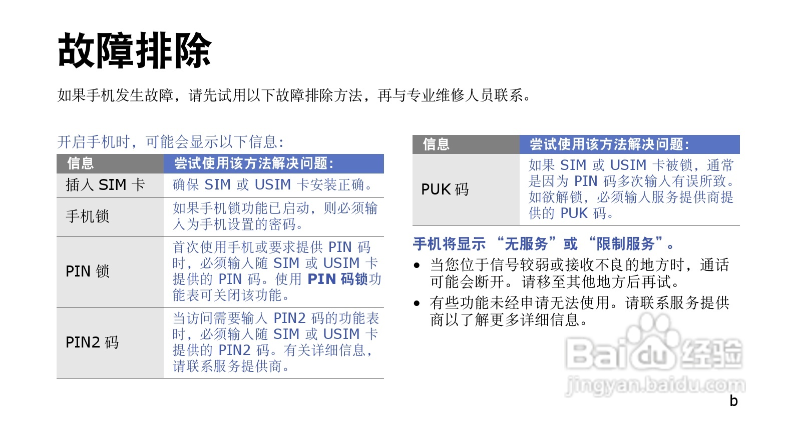 三星GT-I6320C手机使用说明书:[6]