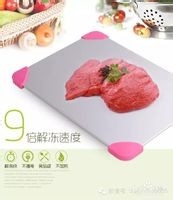 怎样快速解冻猪肉