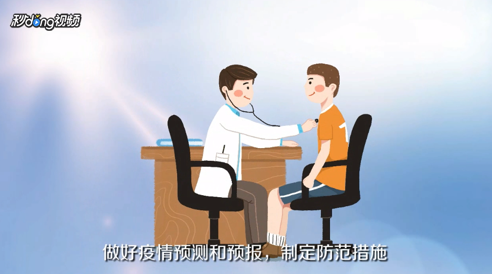流感如何预防