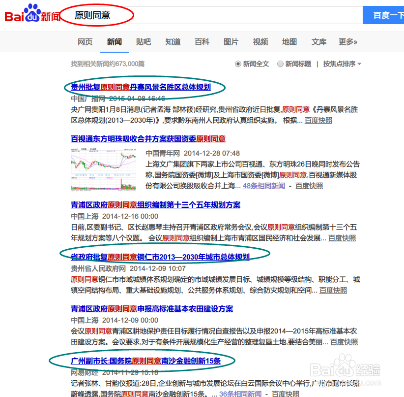原则同意和同意的区别