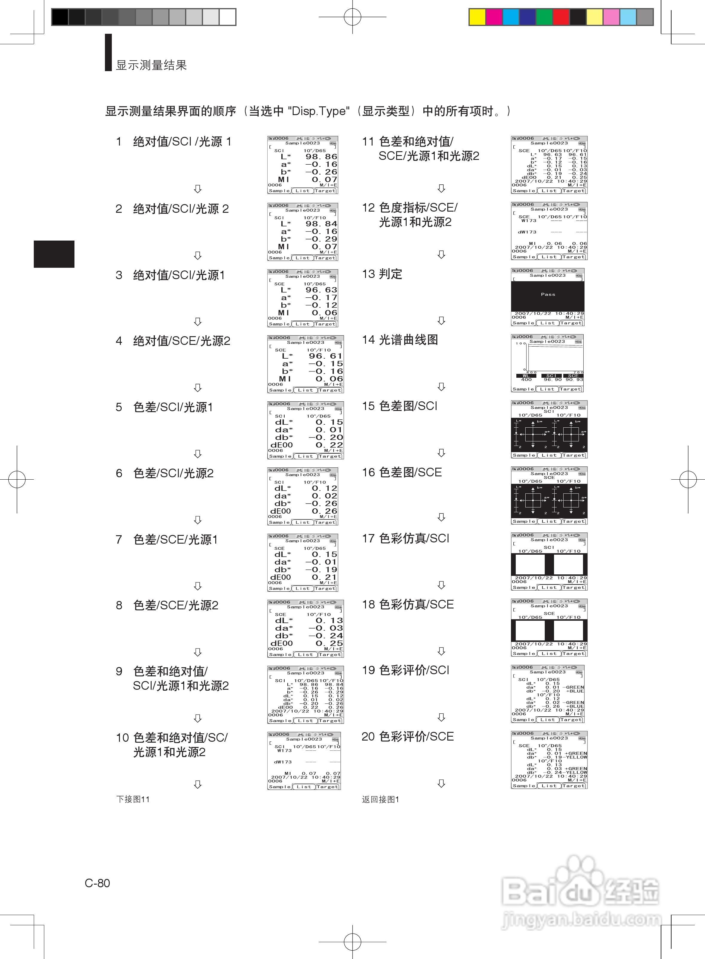 分光测色计CM-600d使用说明书:[9]
