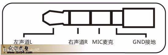 耳机原来有两种!