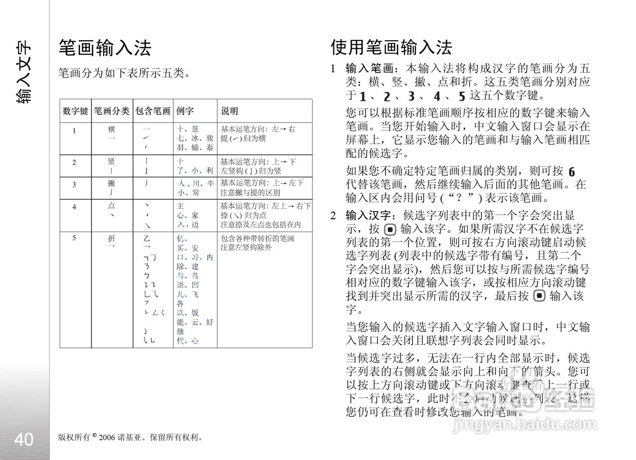 诺基亚N93i手机使用说明书:[5]