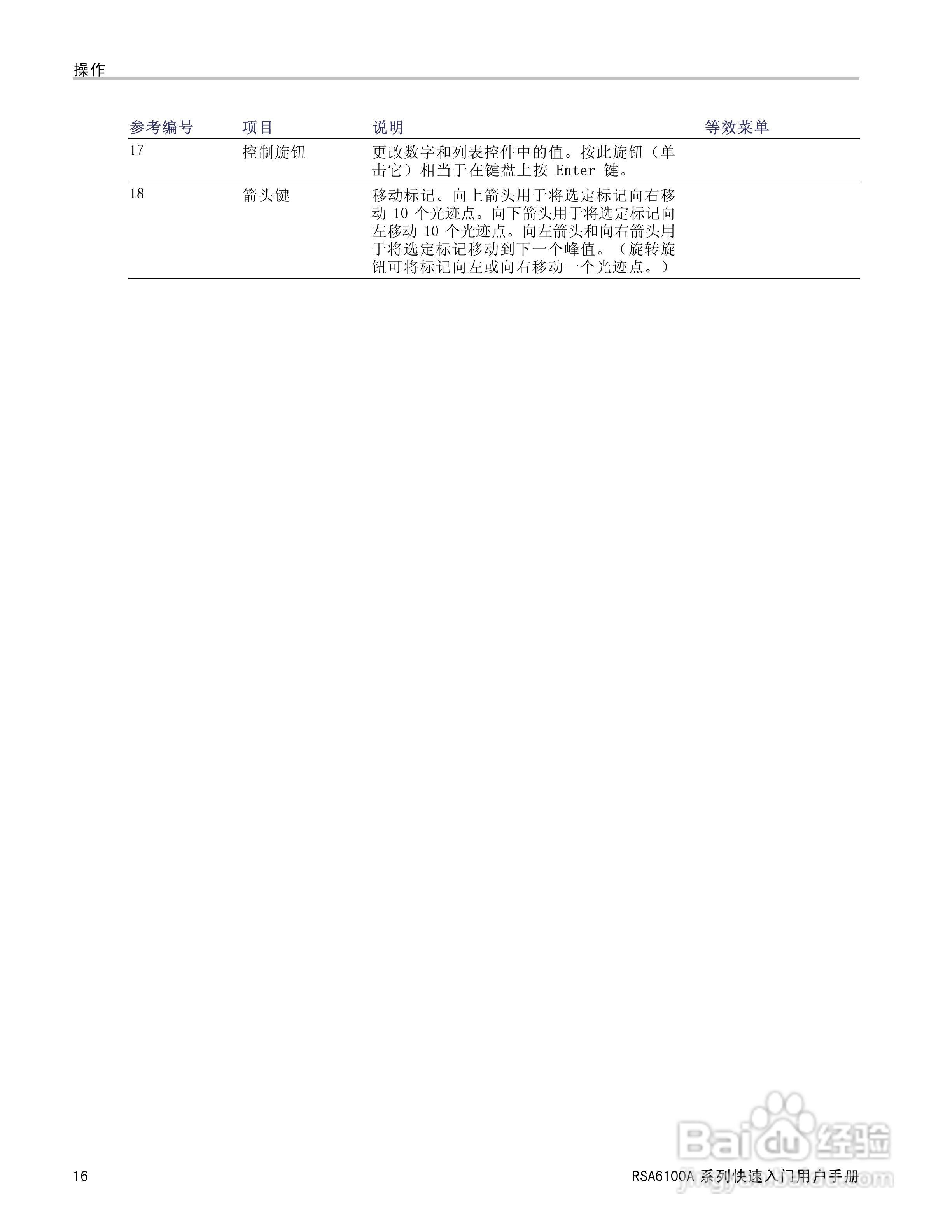 泰克RSA6100A实时频谱分析仪用户手册:[3]