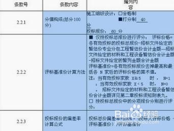 如何做招标文件及控标参数