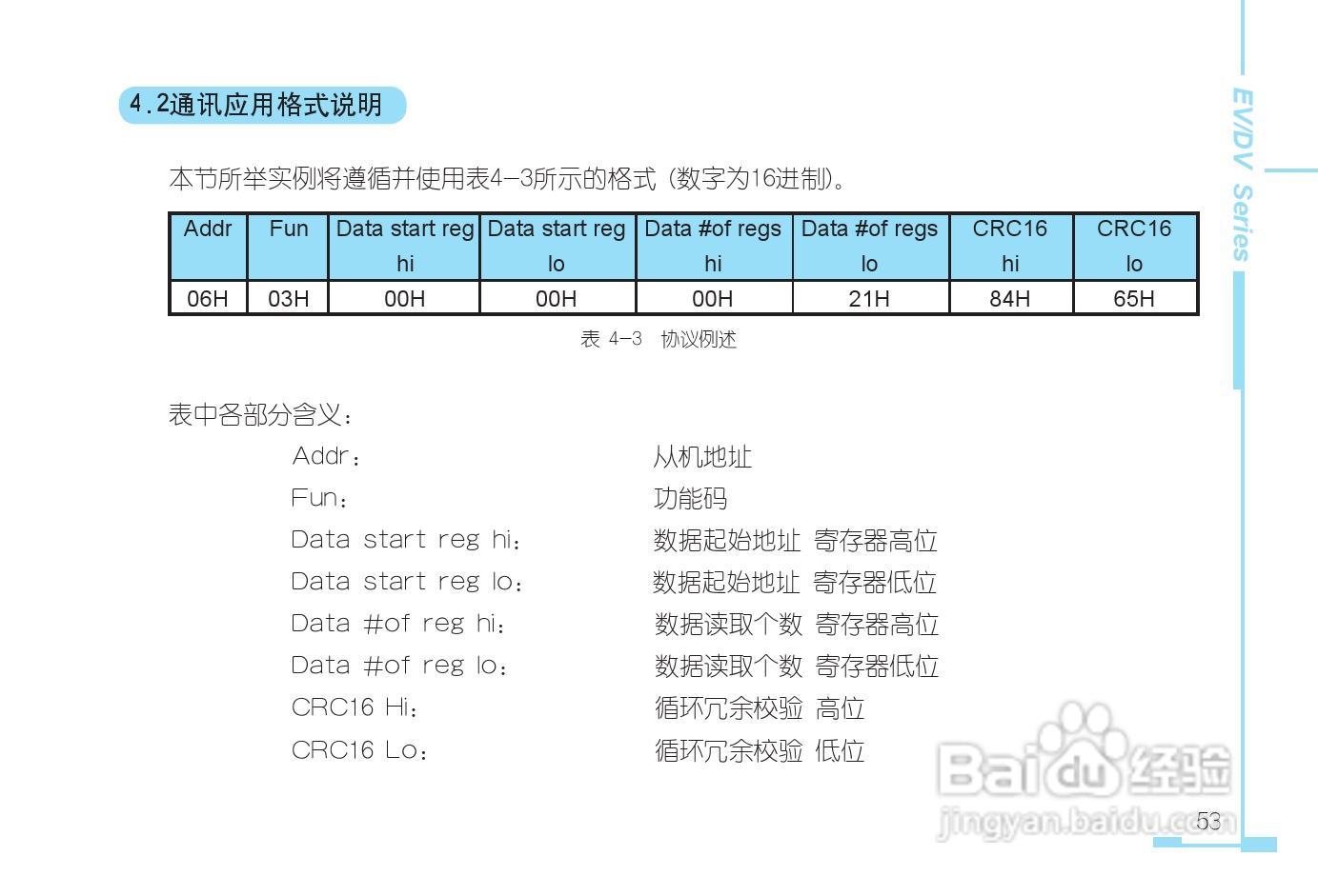 DV330三相电力仪表用户手册:[6]