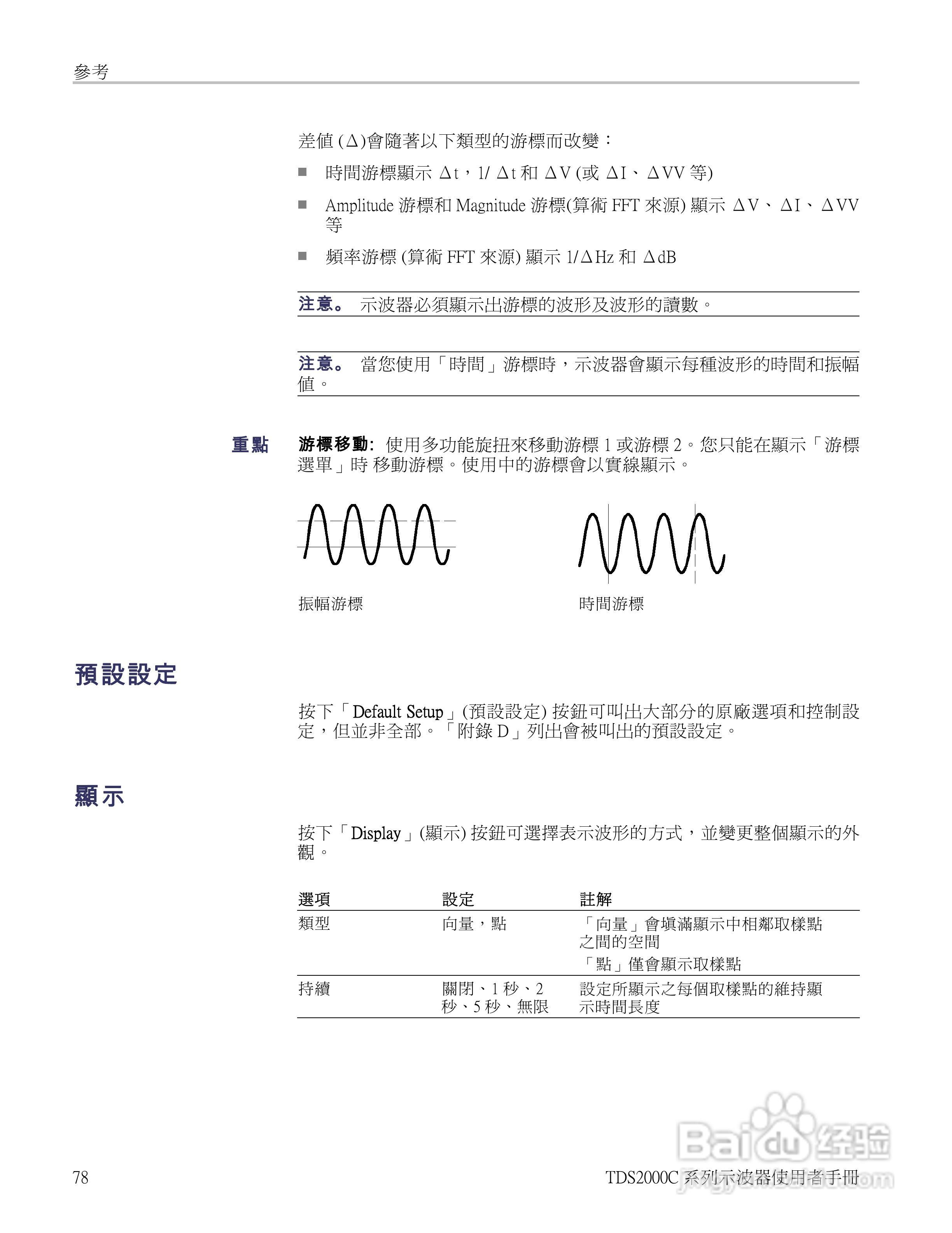 Tektronix TDS2000C系列数位储存示波器说明书:[10]