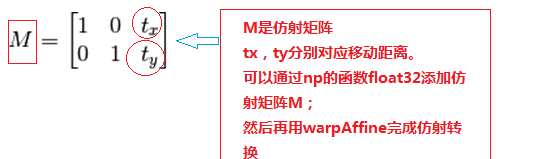 opencv3+python3进行图片平移