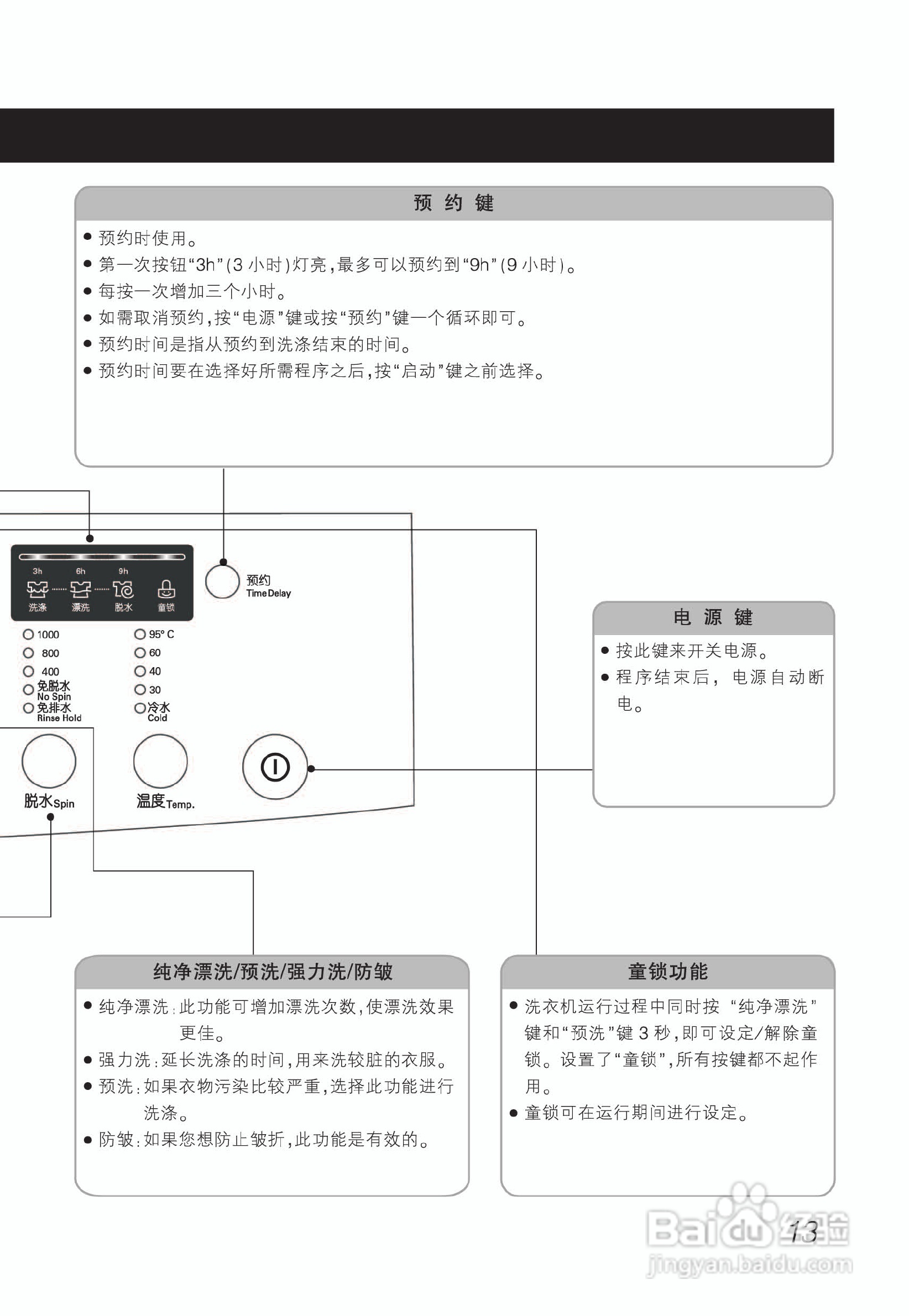 LG WD-N10300DJ洗衣机使用说明书:[2]