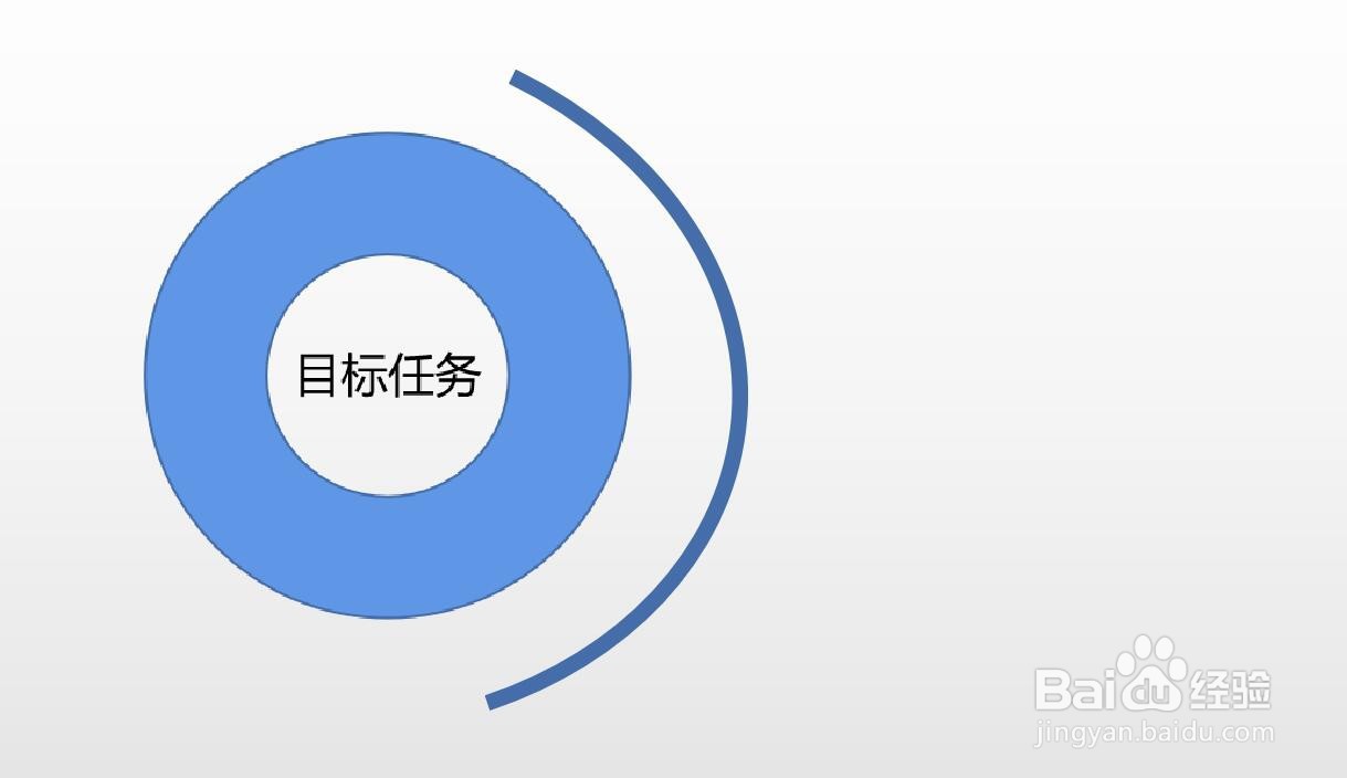 怎么在PowerPoint中制作变形动画效果
