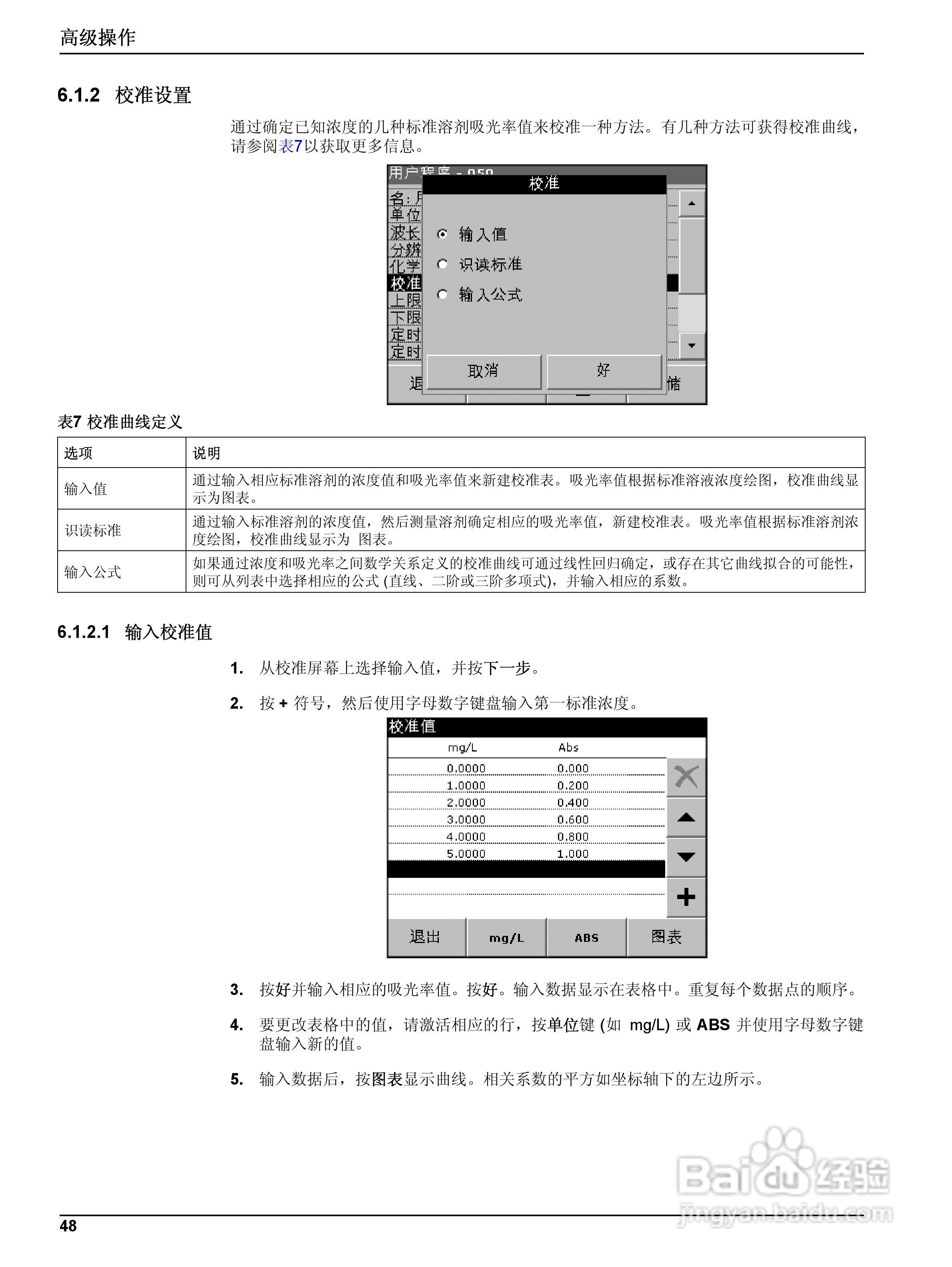 DR5000控制器中文操作说明书:[5]