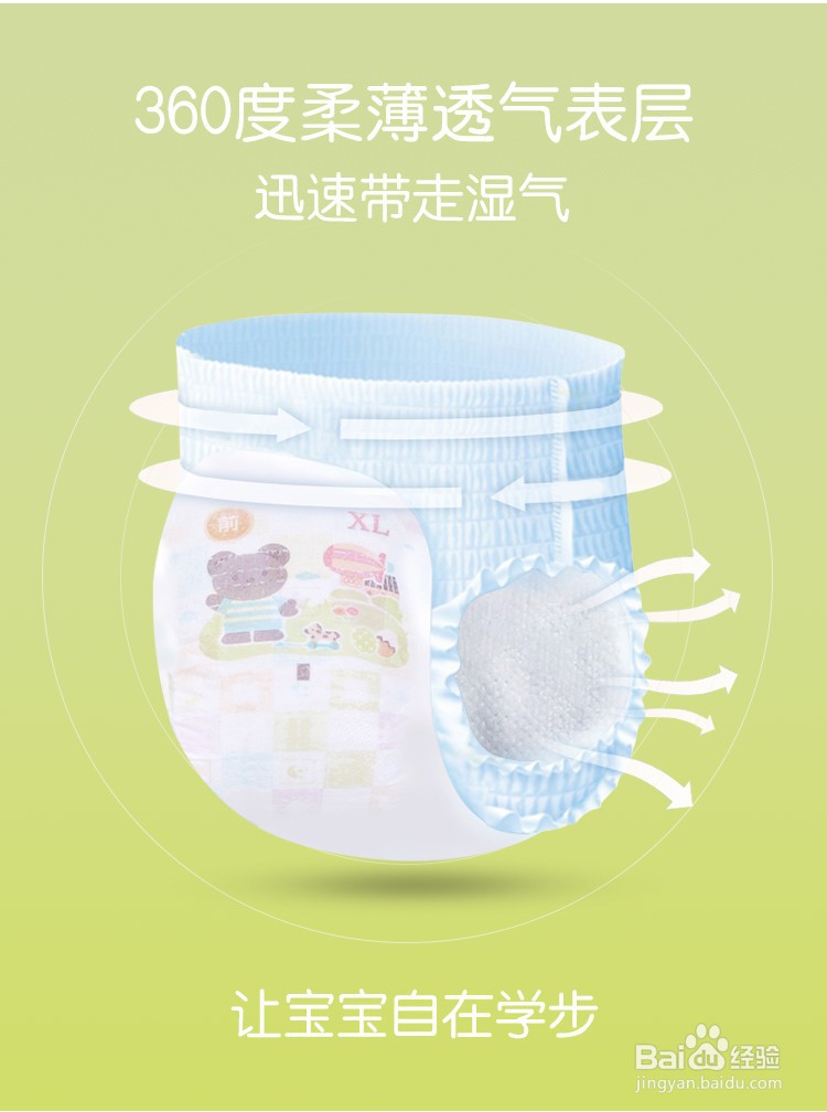 纸尿裤怎么选,我只说这一次!