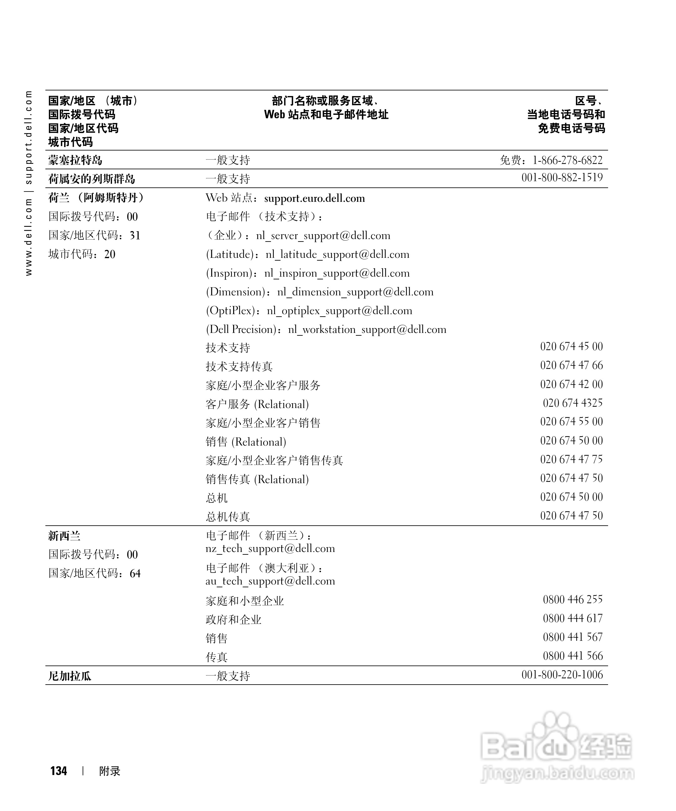 戴尔Inspiron 9100笔记本电脑使用说明书:[14]