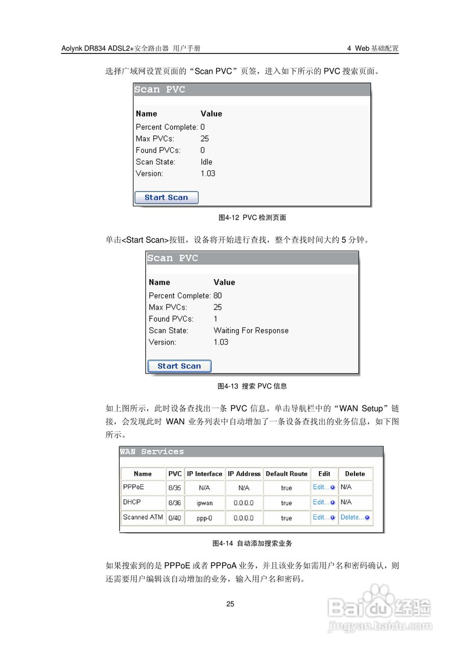华三交换机DR834ADSL2+形说明书:[4]