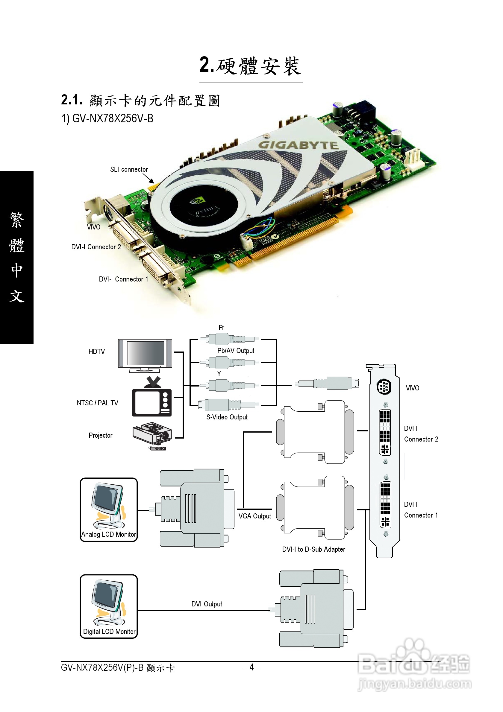 技嘉GV-NX78X256VP-B型显卡说明书:[1]