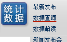 国家统计局 统计数据查询 北京市商品房销售面积