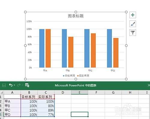 ppt2016柱形图怎么把目标值/完成值进行数据对比