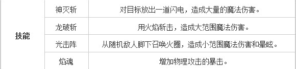 《刀塔传奇》攻略：[7]火女分析