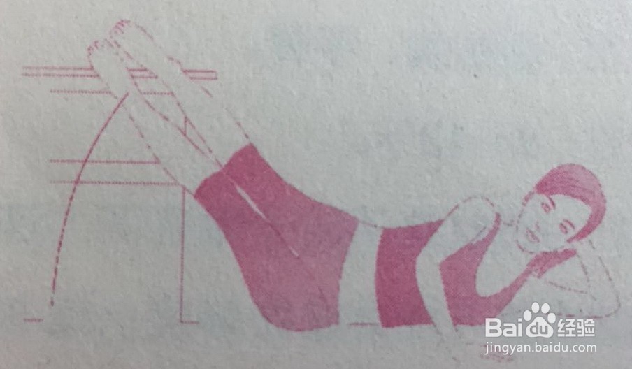 大腿苗条的锻炼法