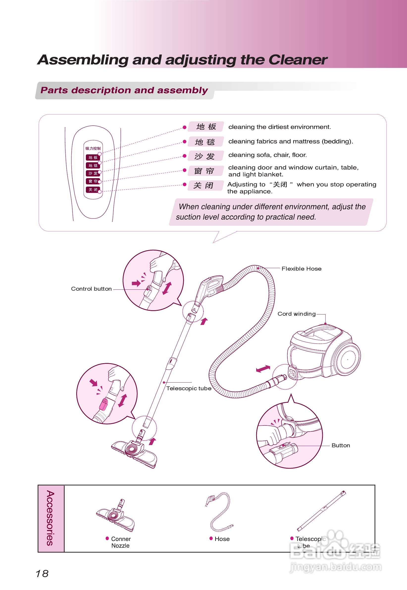 LG V-CE641HTG吸尘器说明书:[2]