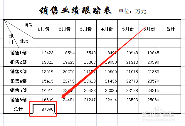 表格数据快速求和的方法和技巧
