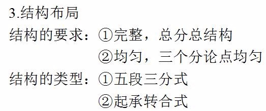 公职考试科目综合应用能力的作文论点！
