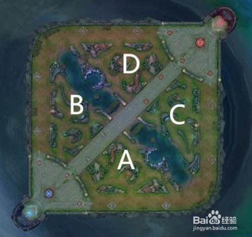 王者荣耀上分秘诀