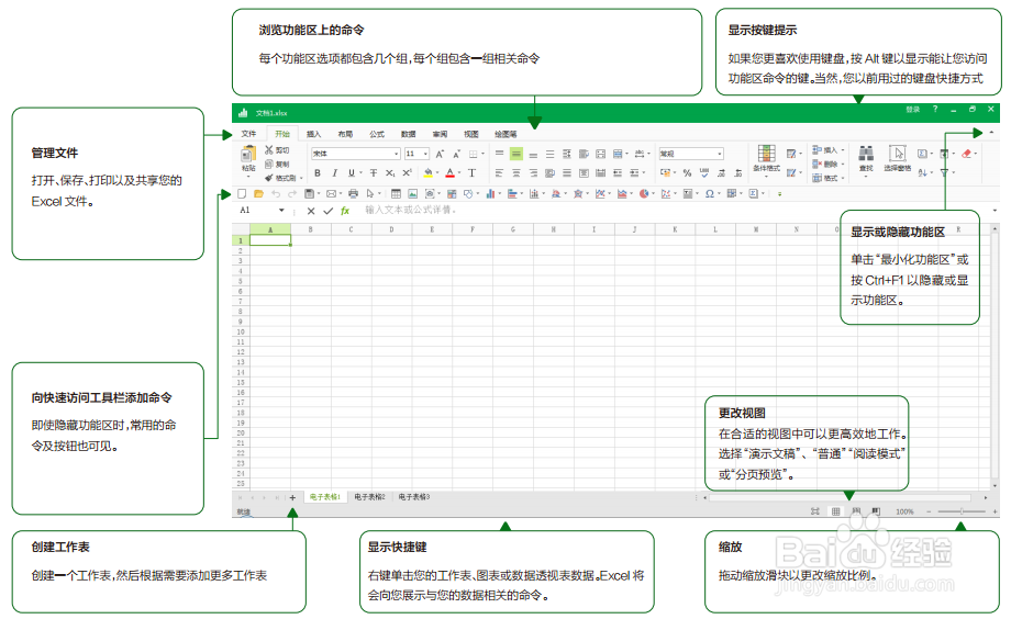 几分钟掌握极速office的所有特色功能