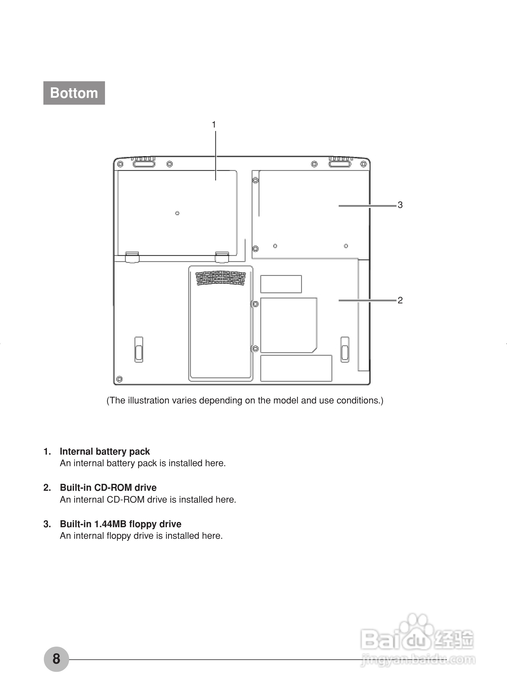 富士通笔记本C2110型使用说明书:[3]