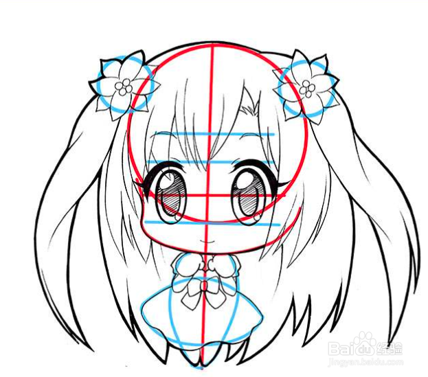 画漫画人物需要注意的六点