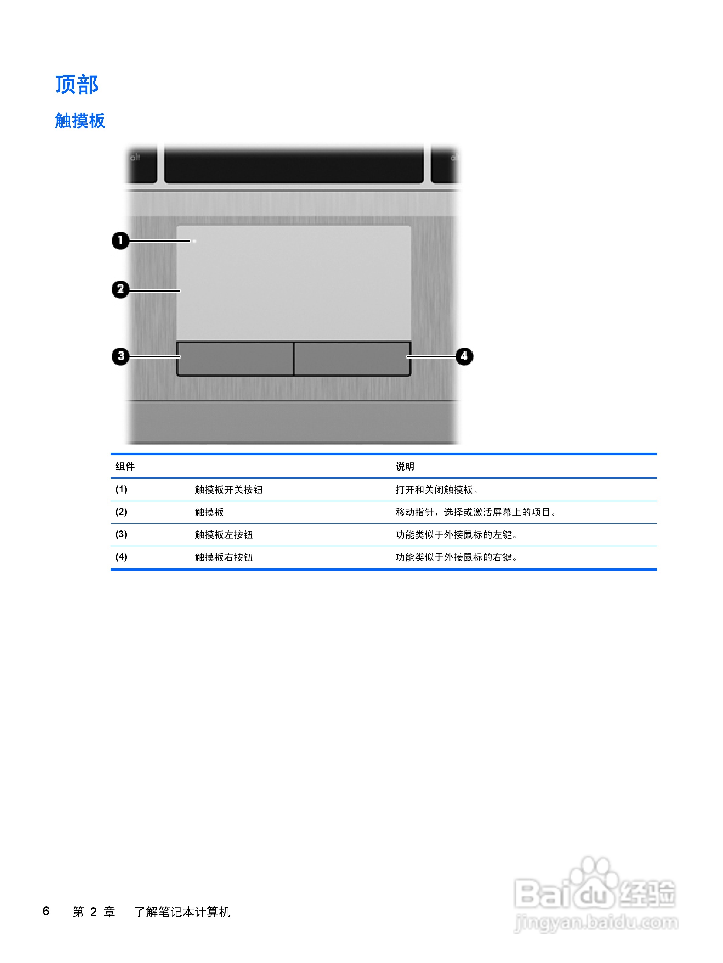 惠普(康柏) HP ProBook 5330m笔记本电脑说明书:[2]