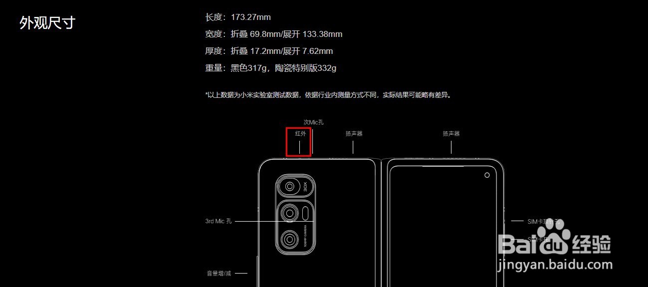 小米手机是否支持红外遥控功能
