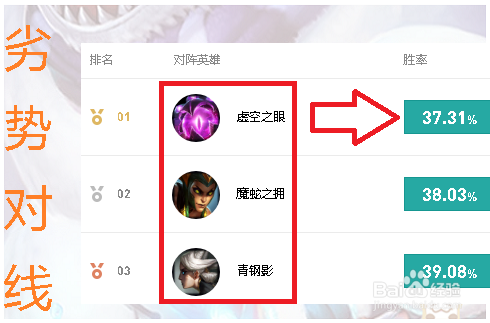 英雄联盟(玩法精讲)飞机库奇怎么玩更厉害