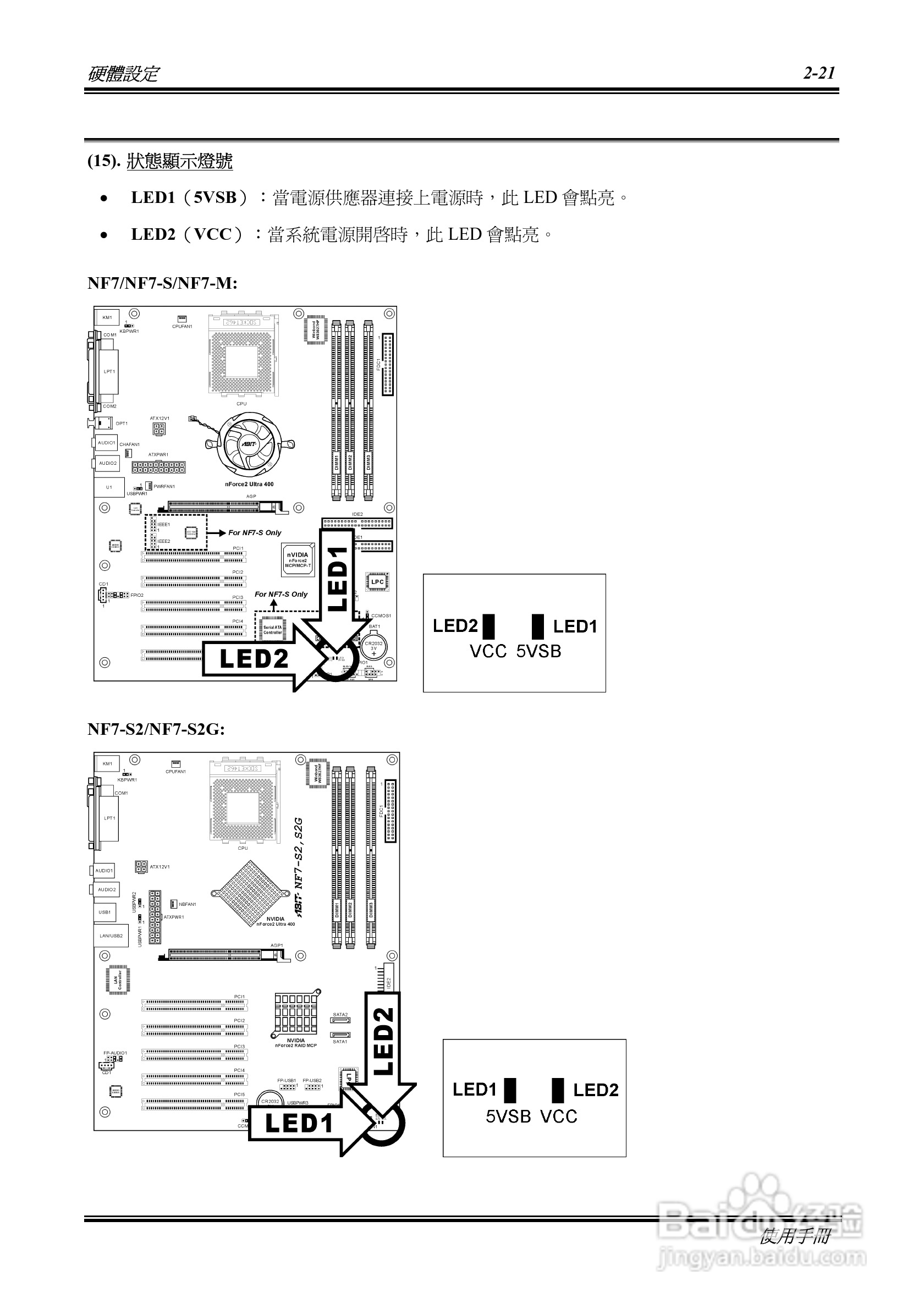升技NF7系列主板使用手册说明书:[4]