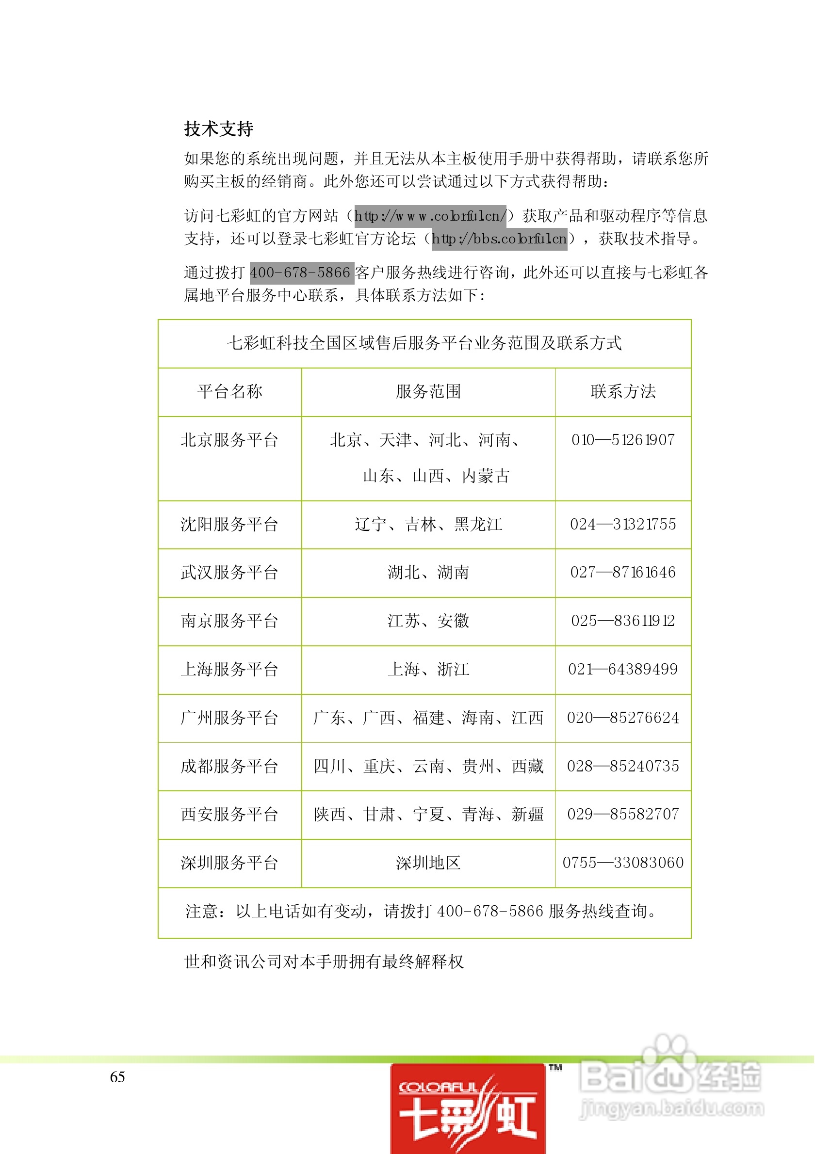 七彩虹C.N61T型主板说明书:[7]