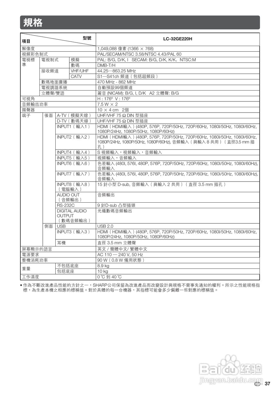 声宝LC-32GE220H型液晶电视机说明书:[4]