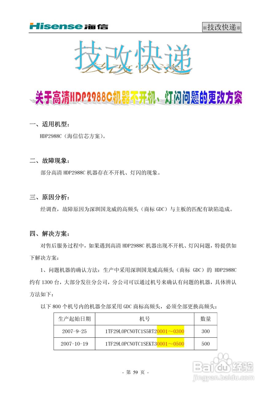 海信HDP29R68电视使用说明书:[6]